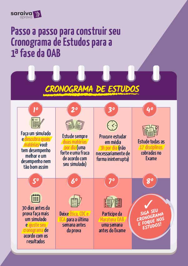 infografico-Cronograma