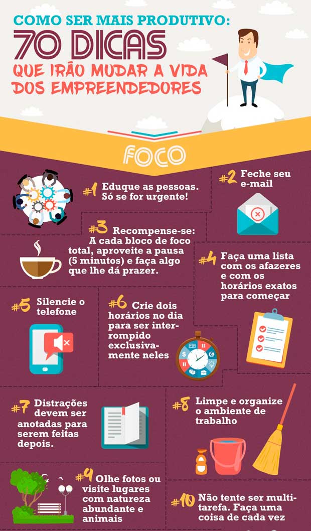 infografico-lista